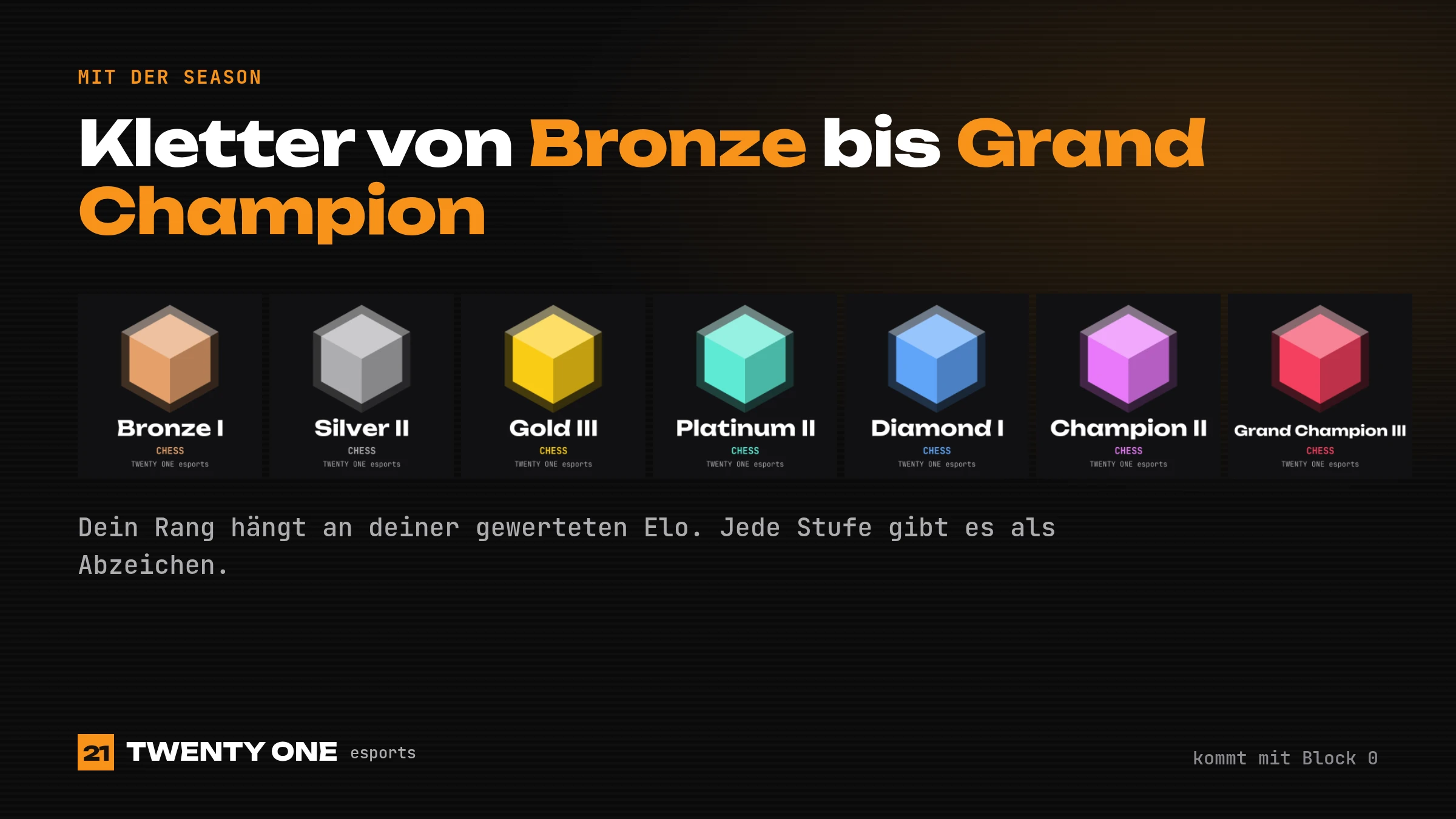 Rang-Abzeichen von Bronze bis Grand Champion